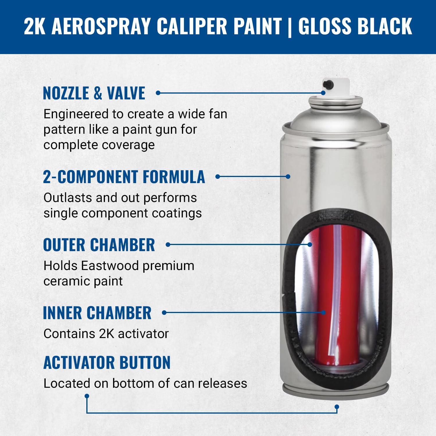 Eastwood 2k Aerosol Spray | Caliper Paint Automotive Paint Aerosol Spray with Long-lasting and Durable Finish 12 Oz Can | Gloss Black