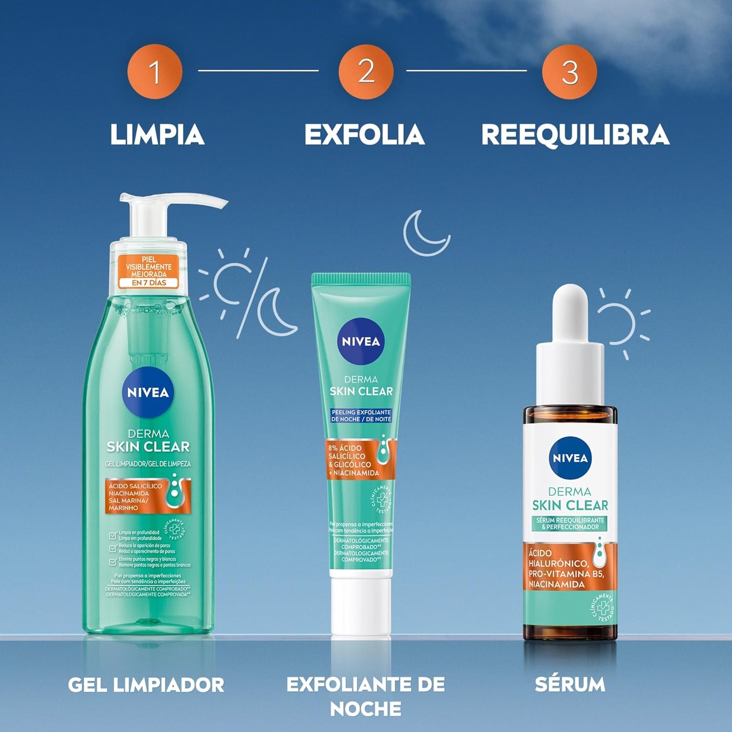 NIVEA Derma Skin Clear Night Exfoliator Facial Treatment with Glycolic Acid, Salicylic Acid and Niacinamide, Leave-On Face Care Formula for Evening Skincare, Dermatologically Tested, 1.35 fl oz