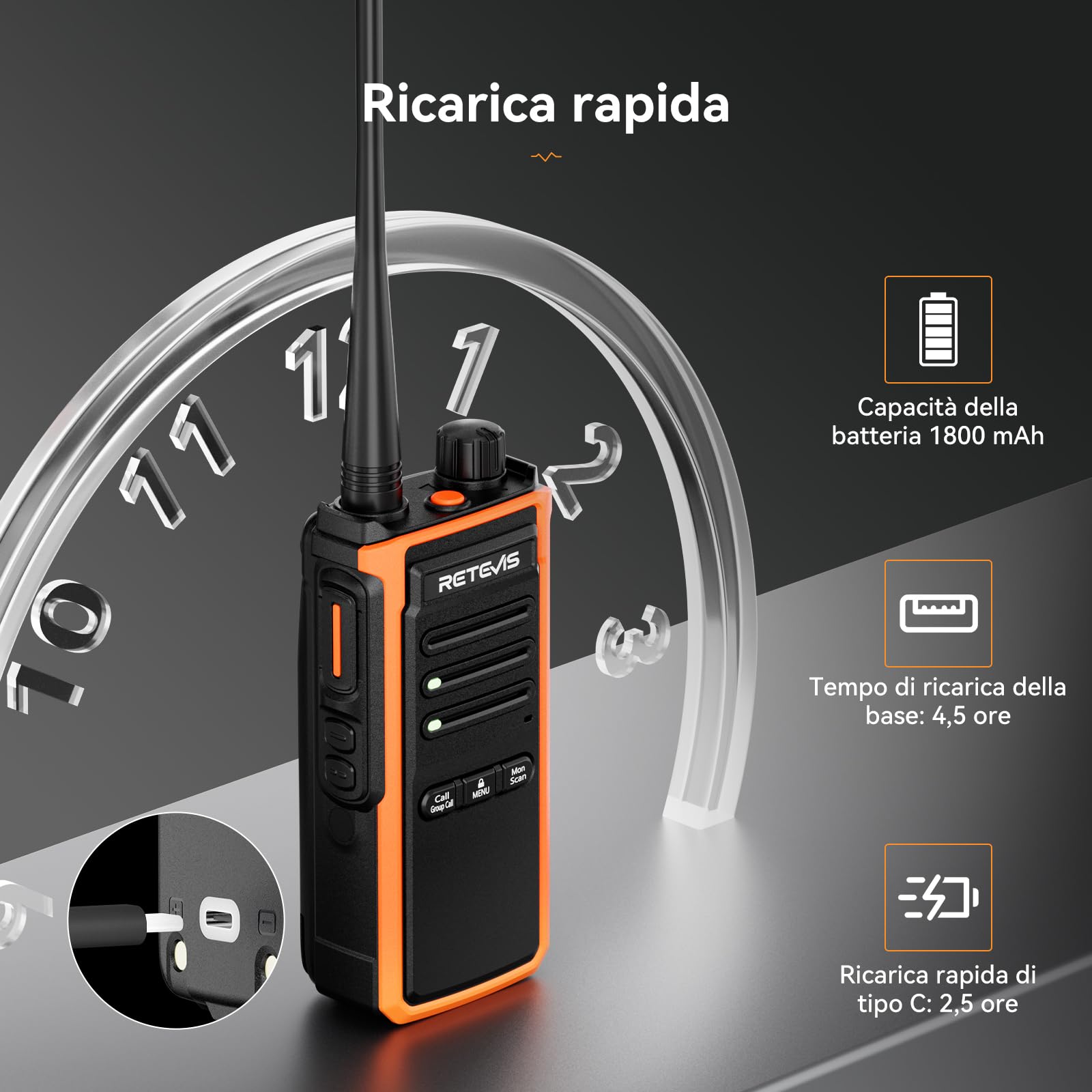 Retevis C65B Walkie Talkie Impermeabile, Ricetrasmittenti Professionale a Lungo Raggio, Impieghi Gravosi, Allarme di Emergenza Woki Toki per Salvataggio Esterno, Costruzione (2 Pacchetto)