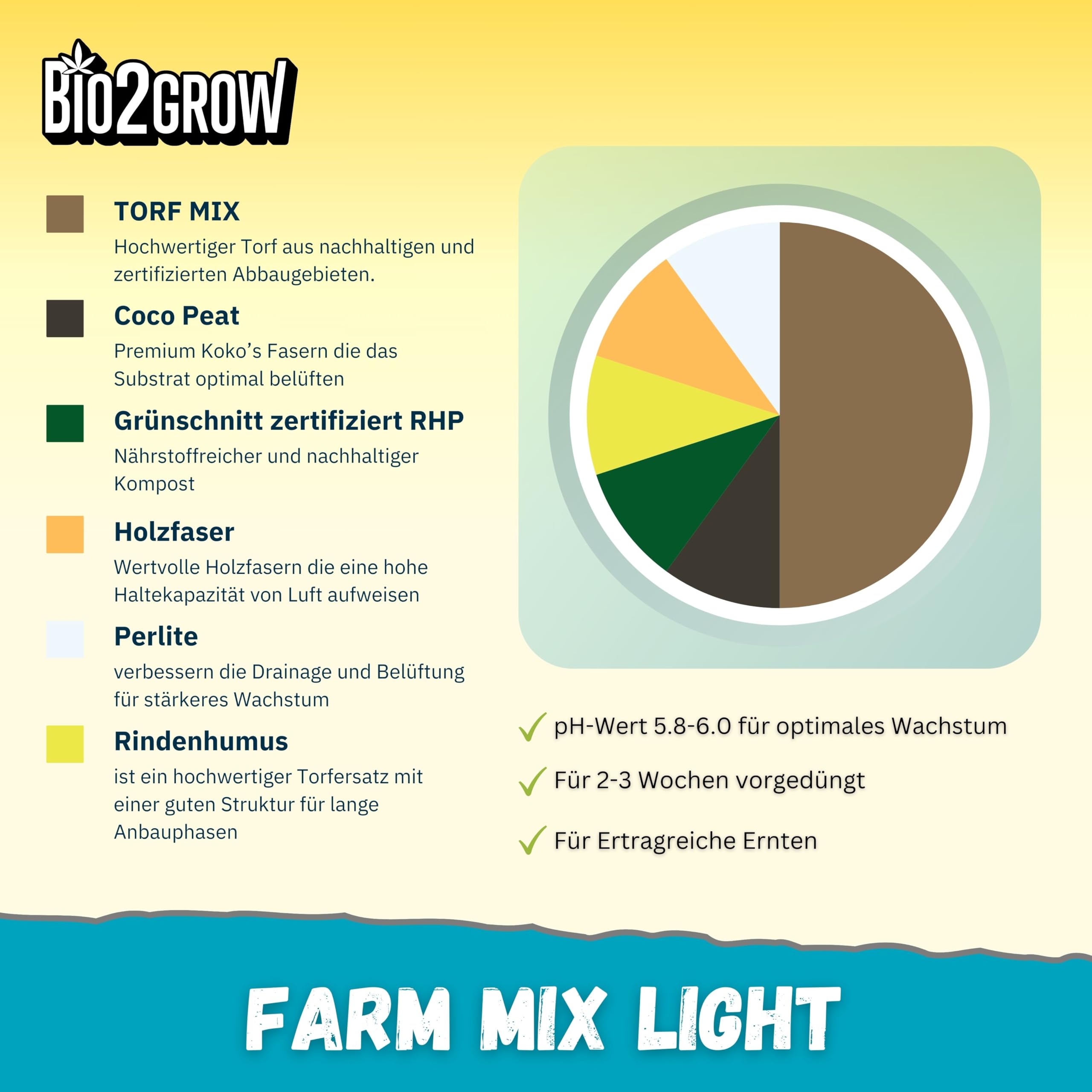 Bio2Grow Farm Mix Light 160 l, 4 worki, ziemia do kwiatów do wnętrz i na zewnątrz, lekka mieszanka