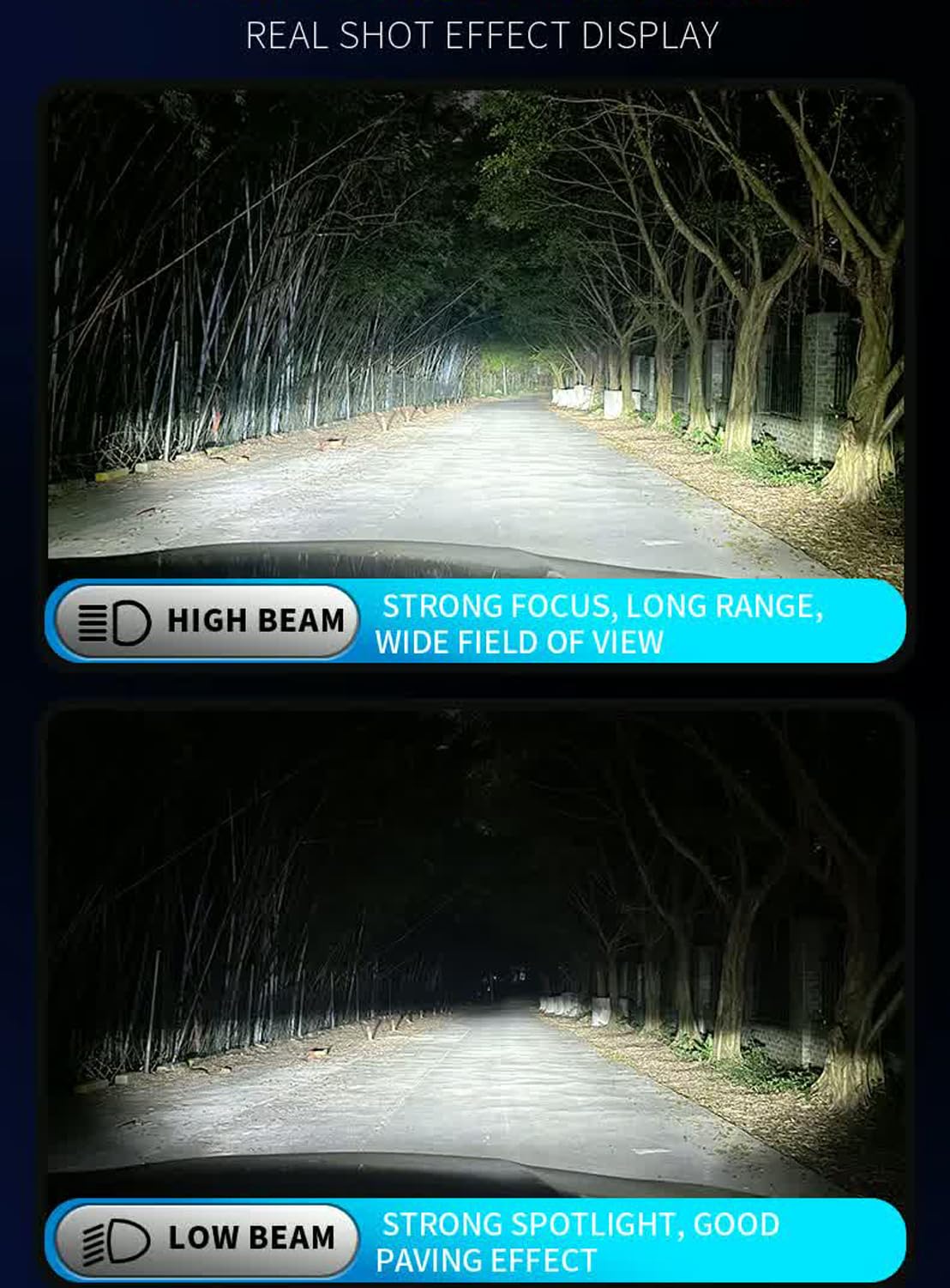 SageSunny exclusive h4 p43t LED lampadina camion 24V 70W 14000lm 6500K bianco,h4 ventilata,per fari anabbaglianti e abbaglianti,scala 1:1 rispetto alle lampadine alogene camion,plug&play,set da 2.