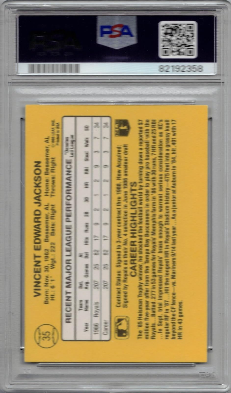 Amazon.com: 1987 Donruss Baseball #35 Bo Jackson Rookie Card