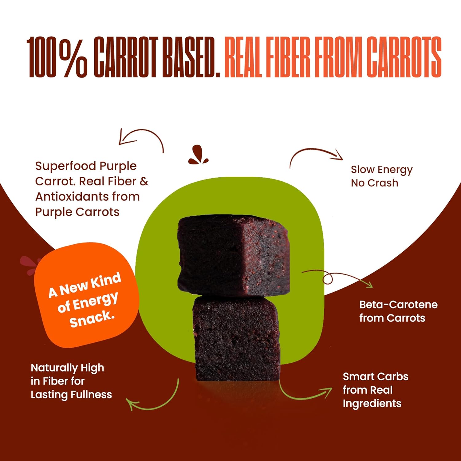 PEPCUBES, Purple Carrot, Carrot Based Snacks, Real Dried Fruits Snacks, Vegan (8 Pack) Plant-Based Snacks, Dried Fruits Snack Bar, %100 Real Ingredients, Gut-Friendly, Gluten Free, Dairy Free, Soy Free, High Fiber, No Sugar Added, Vegetarian Friendly, Vegan Friendly, Cube Bar | 8 ct, 1.06 oz each