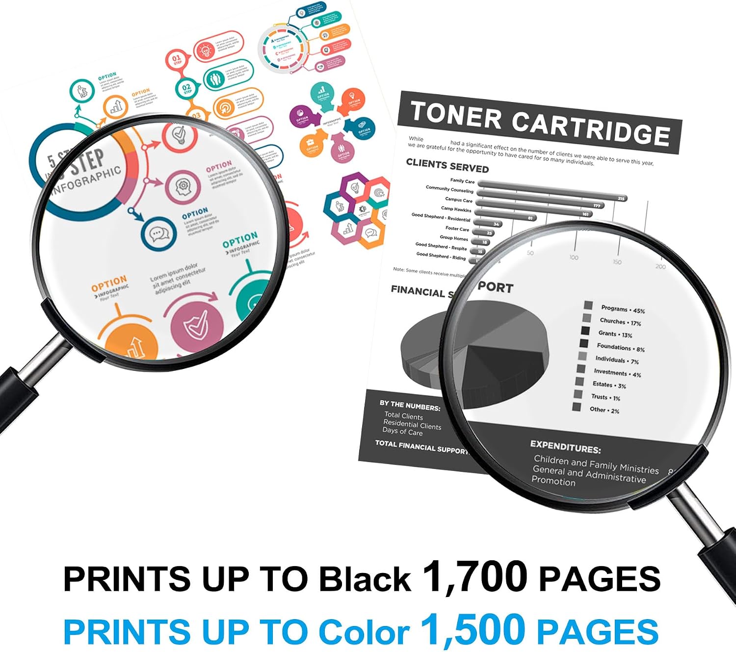126A Toner Cartridges 4 Pack Replacement for HP 126A CE310A CE311A CE312A CE313A Works with Pro CP1025 CP1025nw, TopShot Pro M275 MFP, Pro 100 Color MFP M175nw | Black Cyan Magenta Yellow