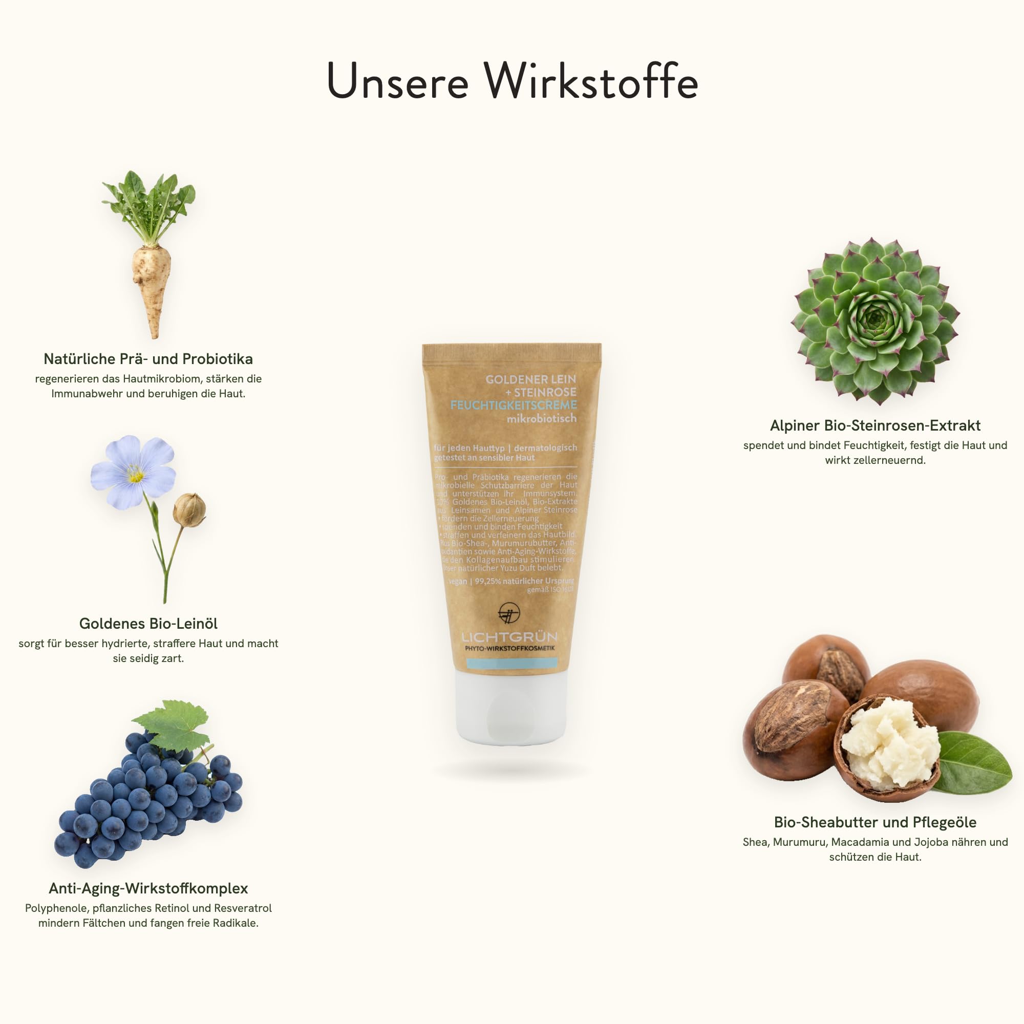 Startset Hydro-Vital Boost, Mizellenschaum 150 ml, Hyaluronserum 30 ml und Feuchtigkeitscreme 50 ml, Reinigung und Feuchtigkeitspflege für feuchtigkeitsarme Haut, vegan