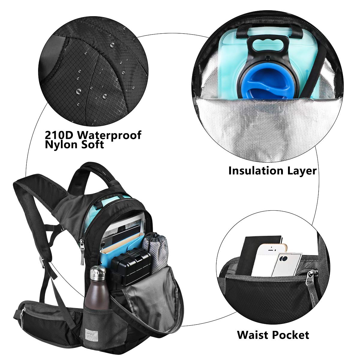 Sac à Dos d'hydratation avec vessie d'eau de 2L, 20L Imperméable Ajustables à Taille Sac à Dos d'eau avec système d'hydratation pour Femme Homme Course Cyclisme Randonnée Trail Running Voyage