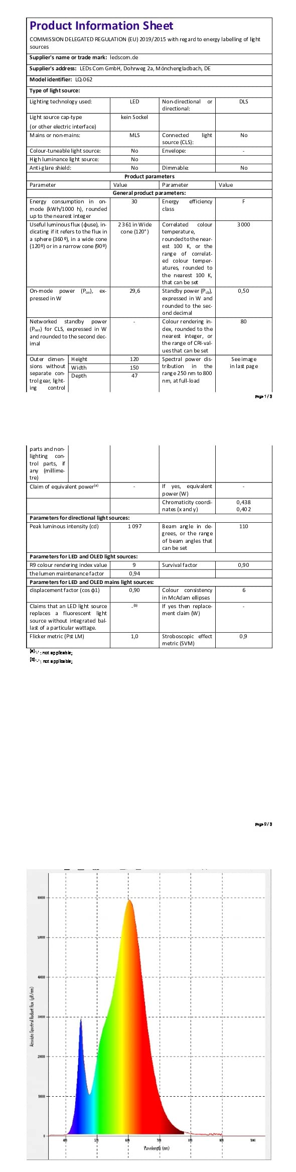 ledscom.de 2x Reflektor ogrodowy LED WEGA do zastosowań zewnętrznych, IP44, wtyczka, czarny, 29,6 W, 2361 lm, ciepła biel