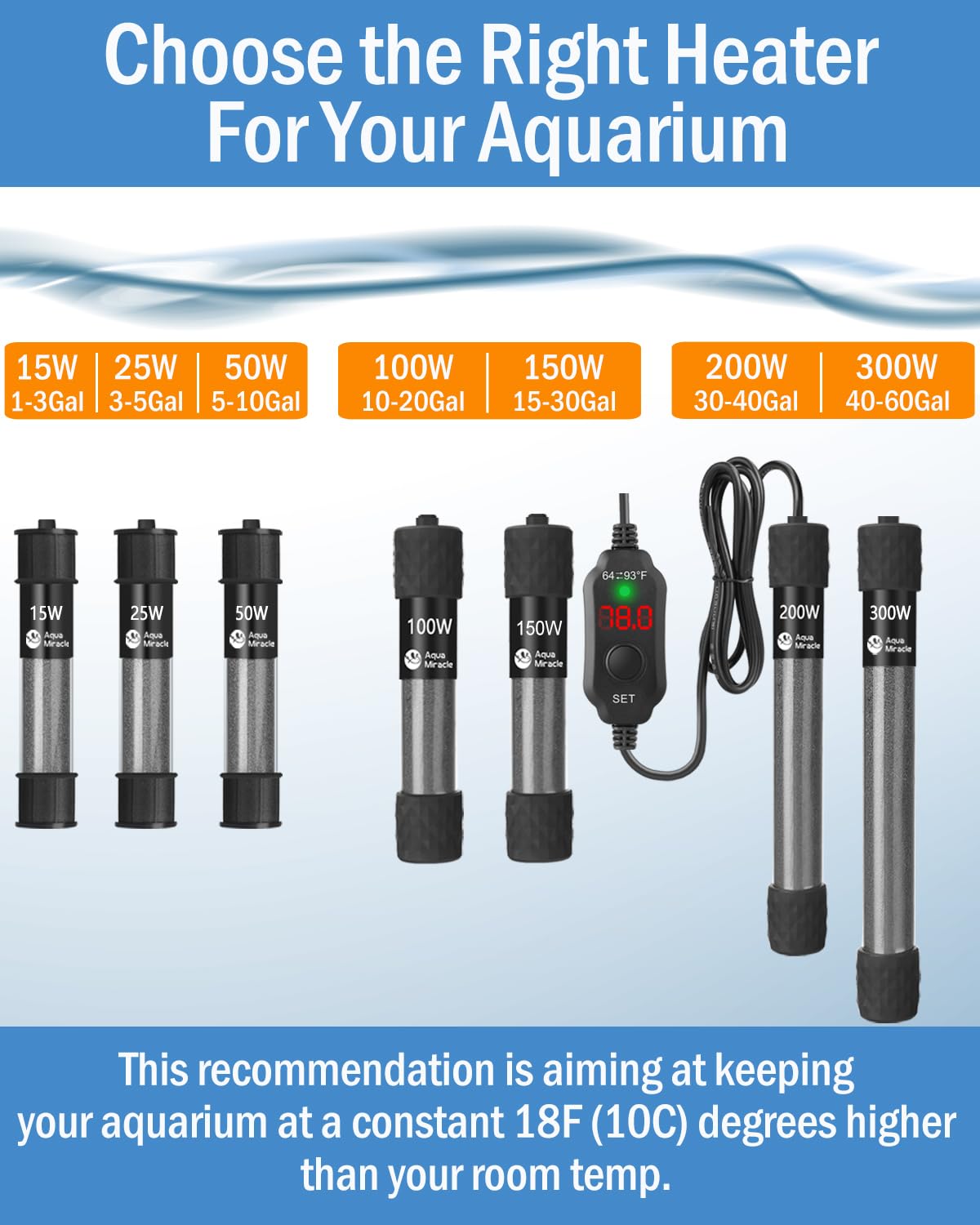 AquaMiracle Calentador de acuario ajustable de 25 W, sumergible, calentador de acuario súper corto con termostato de pantalla digital LED, para tanques de 3 a 5 galones