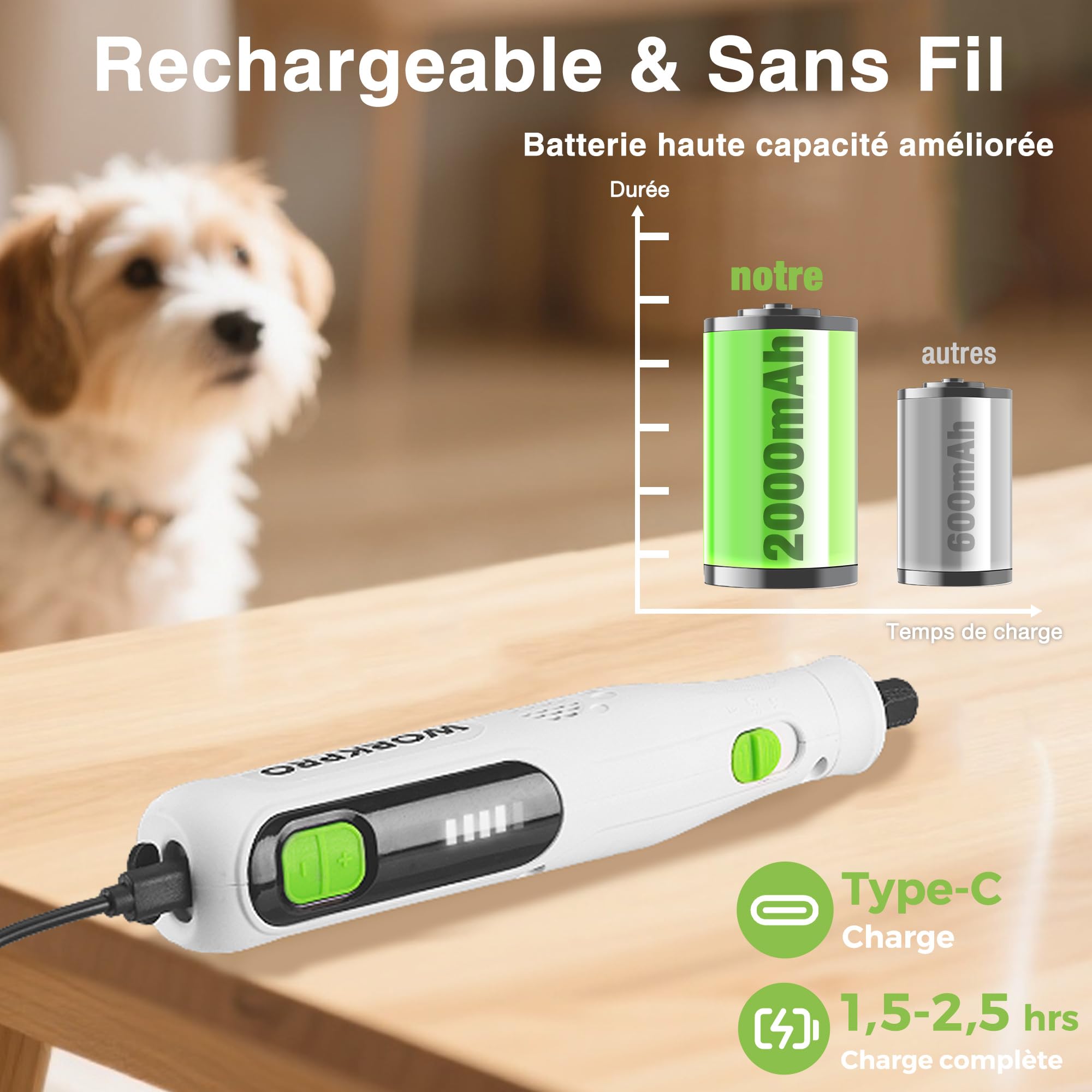 WORKPRO Lime à Ongles Chien Électrique | Lime Griffe pour Chiens et Chats avec 6 Vitesses, 3 Options de Slot, 70 Accessoires, Rechargeable Type-C et Sac de Rangement