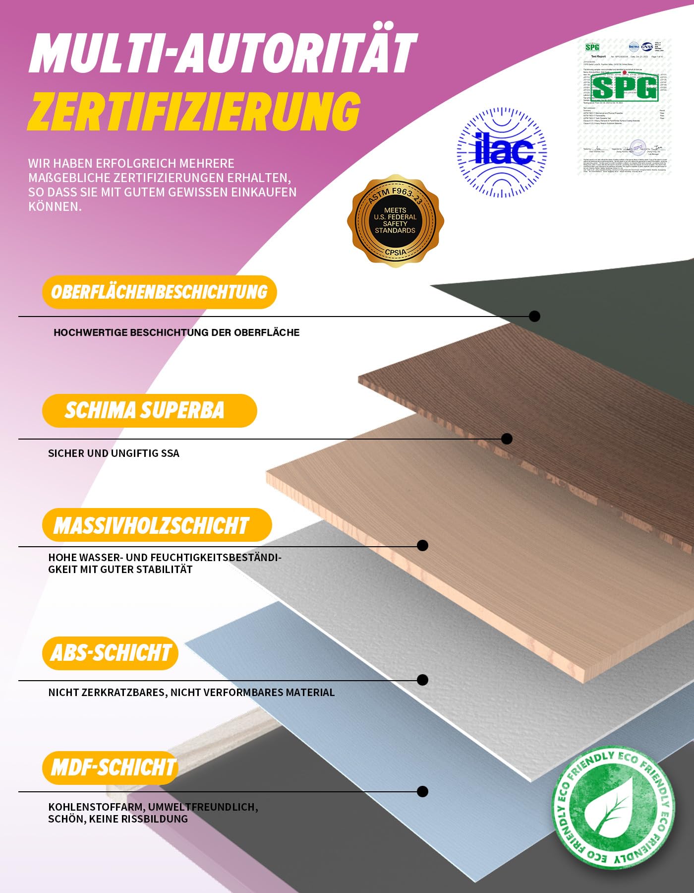 Joyooss Kunststaffelei für Kinder, verstellbares stehendes Holz-Zeichenbrett für Kleinkinder, doppelseitig, trocken abwischbar, mit Malzubehör, Geschenk und Kunstbedarf für Kleinkinder 4-8 (PINK)