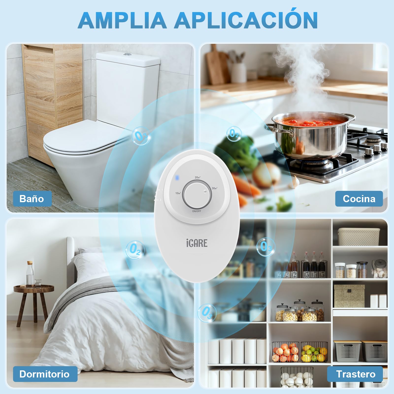 ICARE Generador de Ozono Purificador de Aire, 120 mg/h Ionizador de Aire, Eliminador de Olores Mascotas, Fácil de Usar, Maquina de Ozono para 30m² Baño, Cocina, Humo, Coches, Mascotas, Formaldehído — view 8