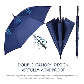 MRTLLOA Extra Large Navy Blue Golf Umbrella, 54/62/68/72 Inch Automatic Open, Oversize Double Canopy Vented Windproof Waterproof Sports Umbrellas for Rain(54 Inch Navy Blue)