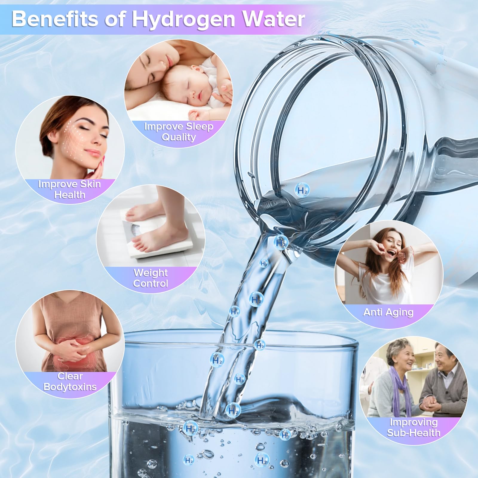 ZIHUOFAN Hydrogen Water Bottle, 1600PPB Portable Hydrogen Water Bottle Generator. Newly Upgraded Hydrogen-Oxygen Separation Technology Allows for Higher Hydrogen Concentration. Suitable for Daily Use