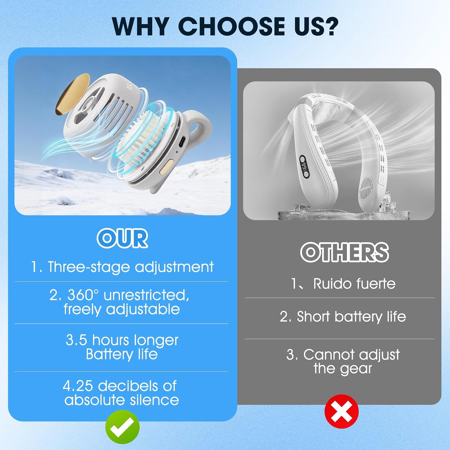 hepanio Portable Silent Mini Bladeless Fan Clip On,3 Speeds Clip-On Fans For Shirt,Small Clips Fanmini Whirlwind Fans For Waist Clips Suitable For Outdoor & Travel & Office (White)