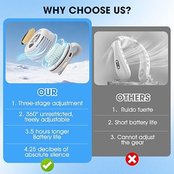 Timeno Portable Clip-On Bladeless Fan, Mini USB Rechargeable 360 Rotatable Fan, 3-Speed Silent Personal Cooling Fan for Outdoor Travel Office (Pink)