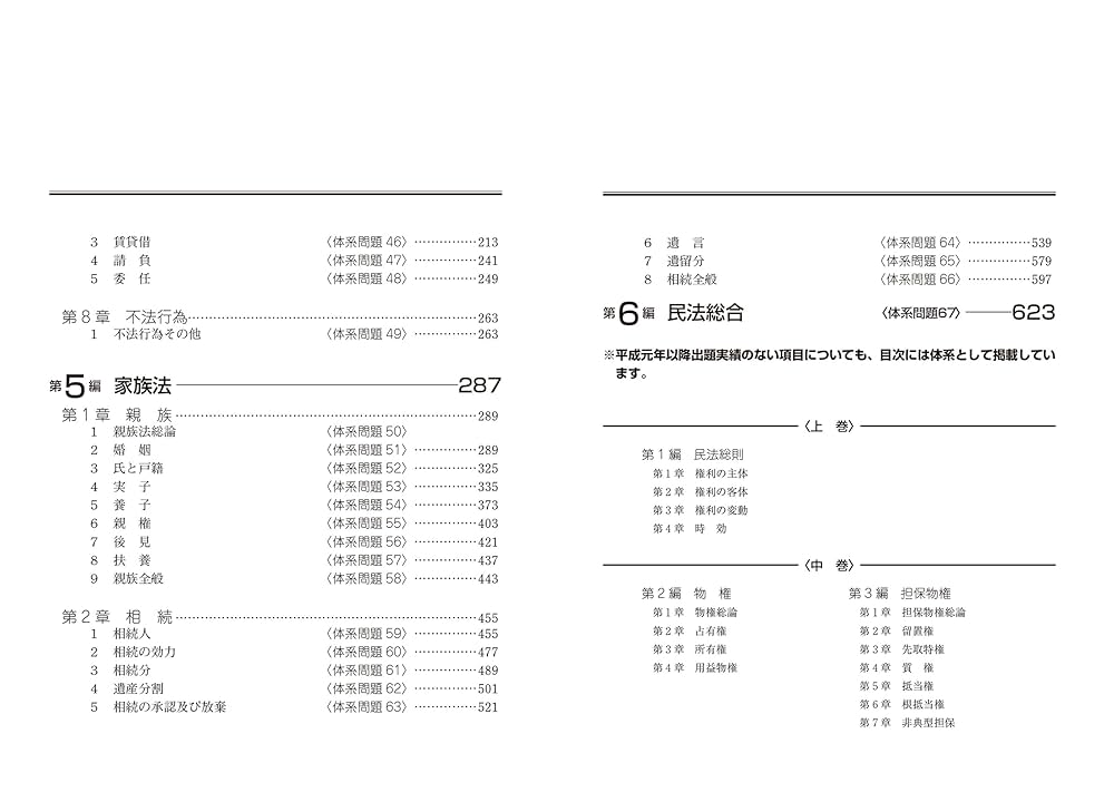 令和7年版 司法書士 合格ゾーン 択一式過去問題集 3 民法[下