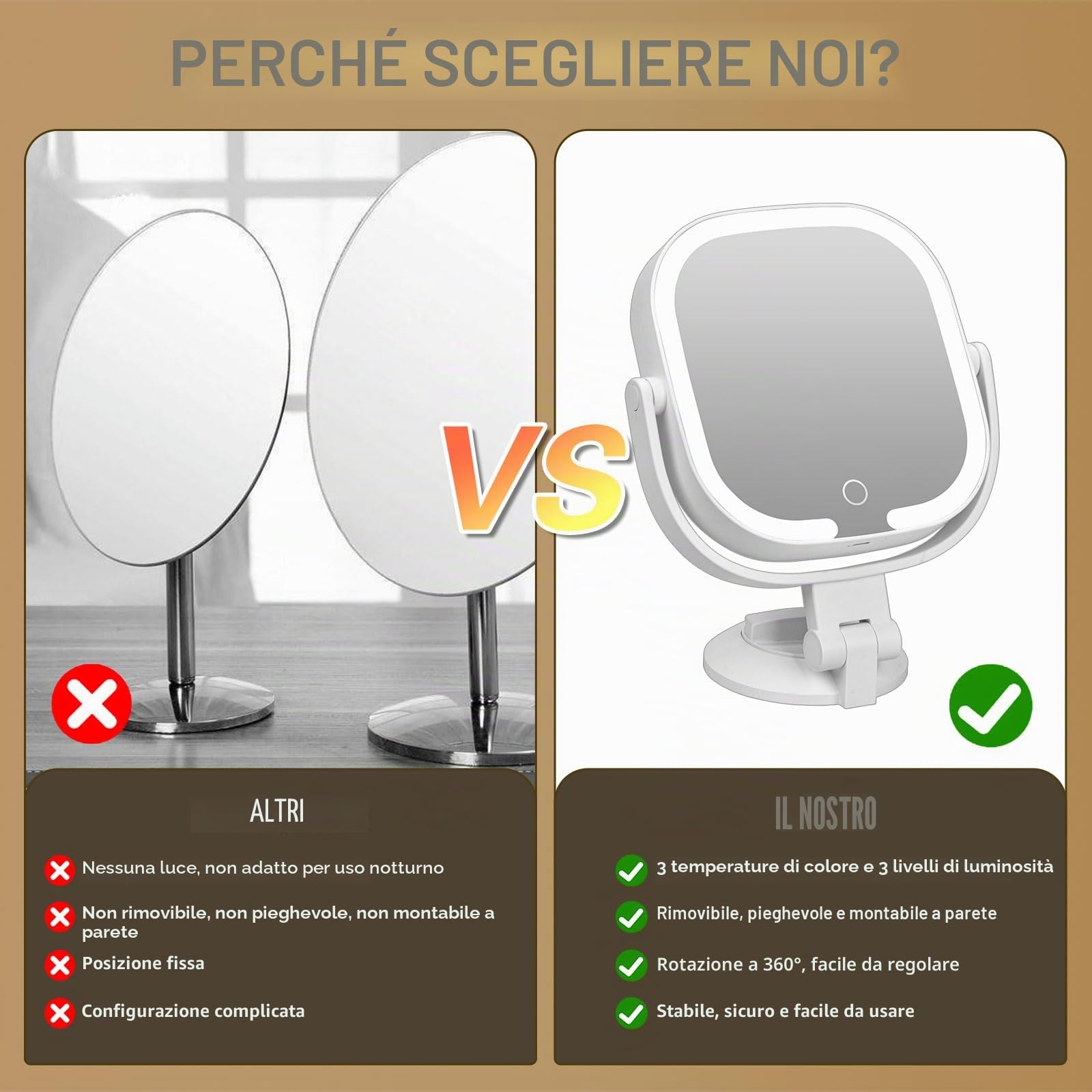Specchio ingranditore con ventosa Specchio da trucco luminoso Specchio cosmetico double face 30X/1X,specchio da bagno con 3 modalità di illuminazione luminosità Regolabile,per Bagno e Viaggio