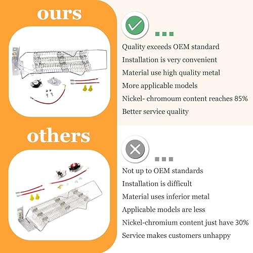 Miniatura 2 de 4391960 WP4391960 AP6009347 Secadora Elemento de calefacción, termostato 279816, compatible con hidromasaje, roper, estado viejo secador eléctrico y