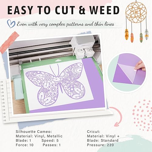 Miniatura 3 de VINYL FROG 001 Rollo de vinilo adhesivo mate de 12 pulgadas x 6 pies  Rollo de vinilo mate rosa princesa para la mayoría de los tipos de máquinas de