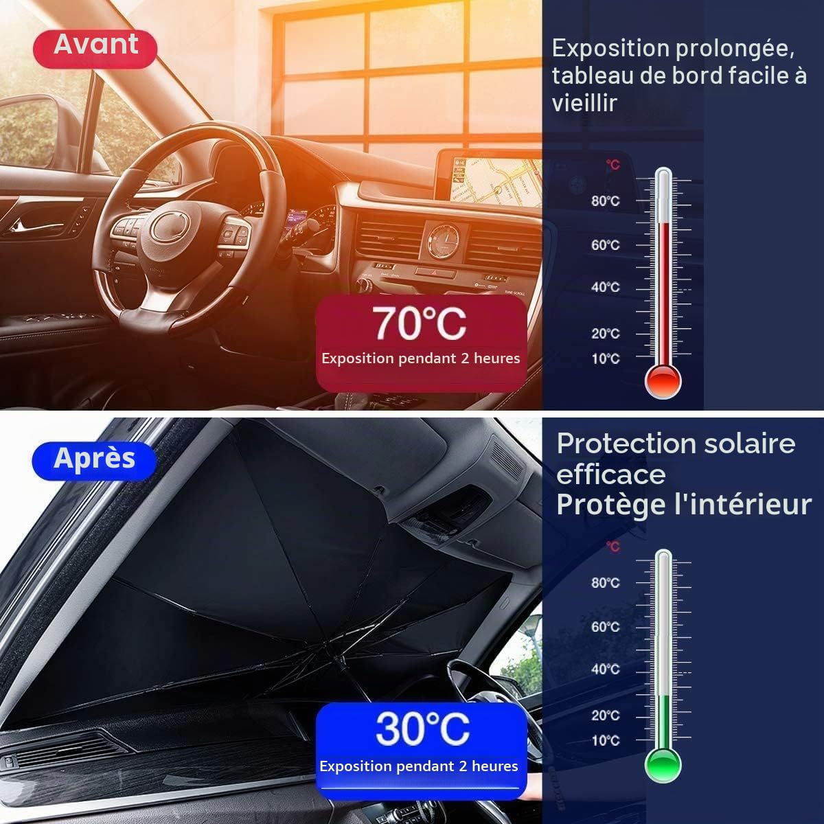 Pare-Soleil Voiture Pliable, Protection Pare-Brise Anti-UV, Écran Solaire Voiture, Parasol Auto avec Étui, Compatible Voiture SUV Camion (sans Ouverture)