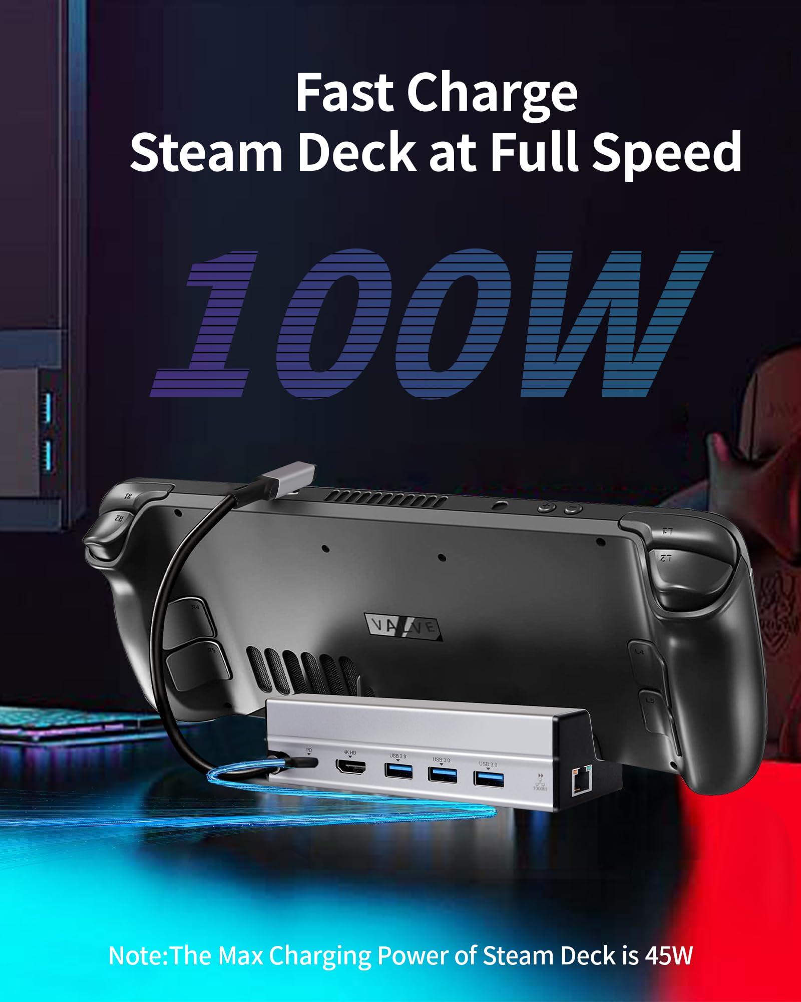 Docking Station for Steam Deck - 6-in-1 Dock With HDMI 2.0