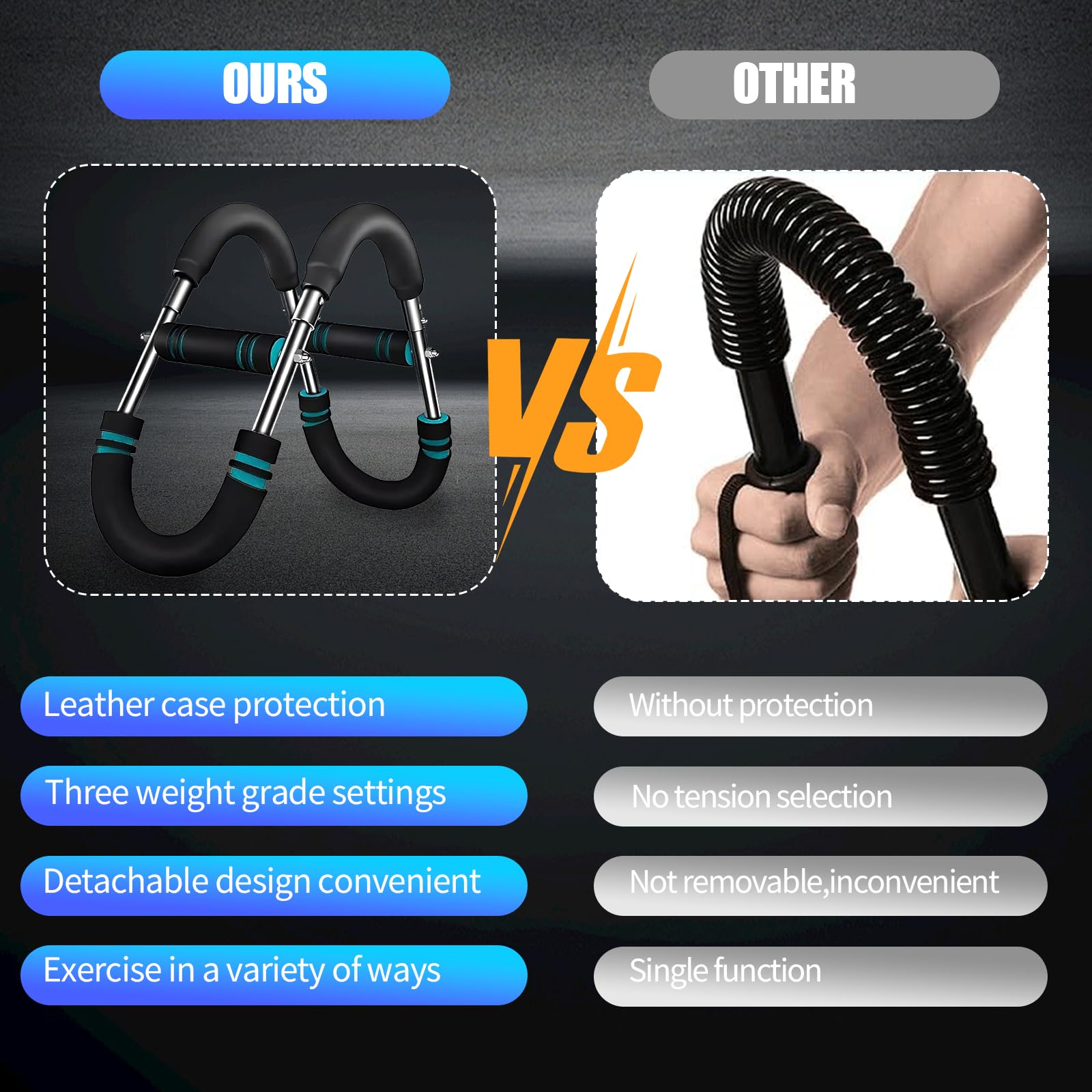 Twister Arm Trainer pour homme