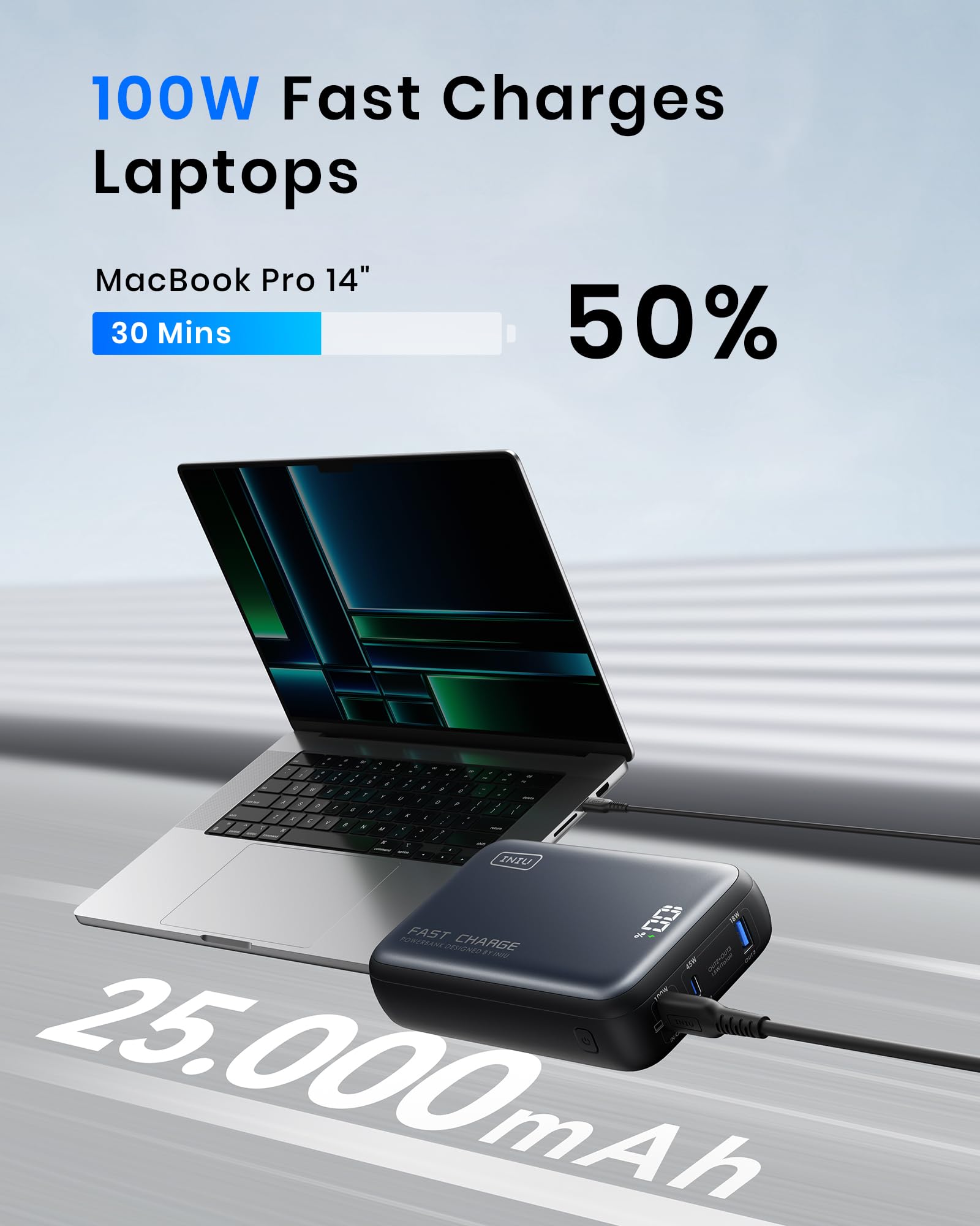 INIU Power Bank, Smallest 25000mAh 100W Laptop Portable Charger, PD QC Fast Charge MacBook, Dell XPS, Tablet, Steam Deck, iPhone/15/14/13 /Pro, Samsung S22, etc.