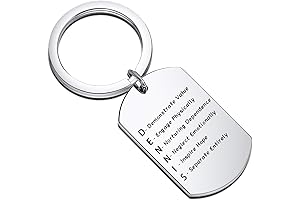 It's Always Sunny-The D.E.N.N.I.S. System Relationship Advice Gift TV Show