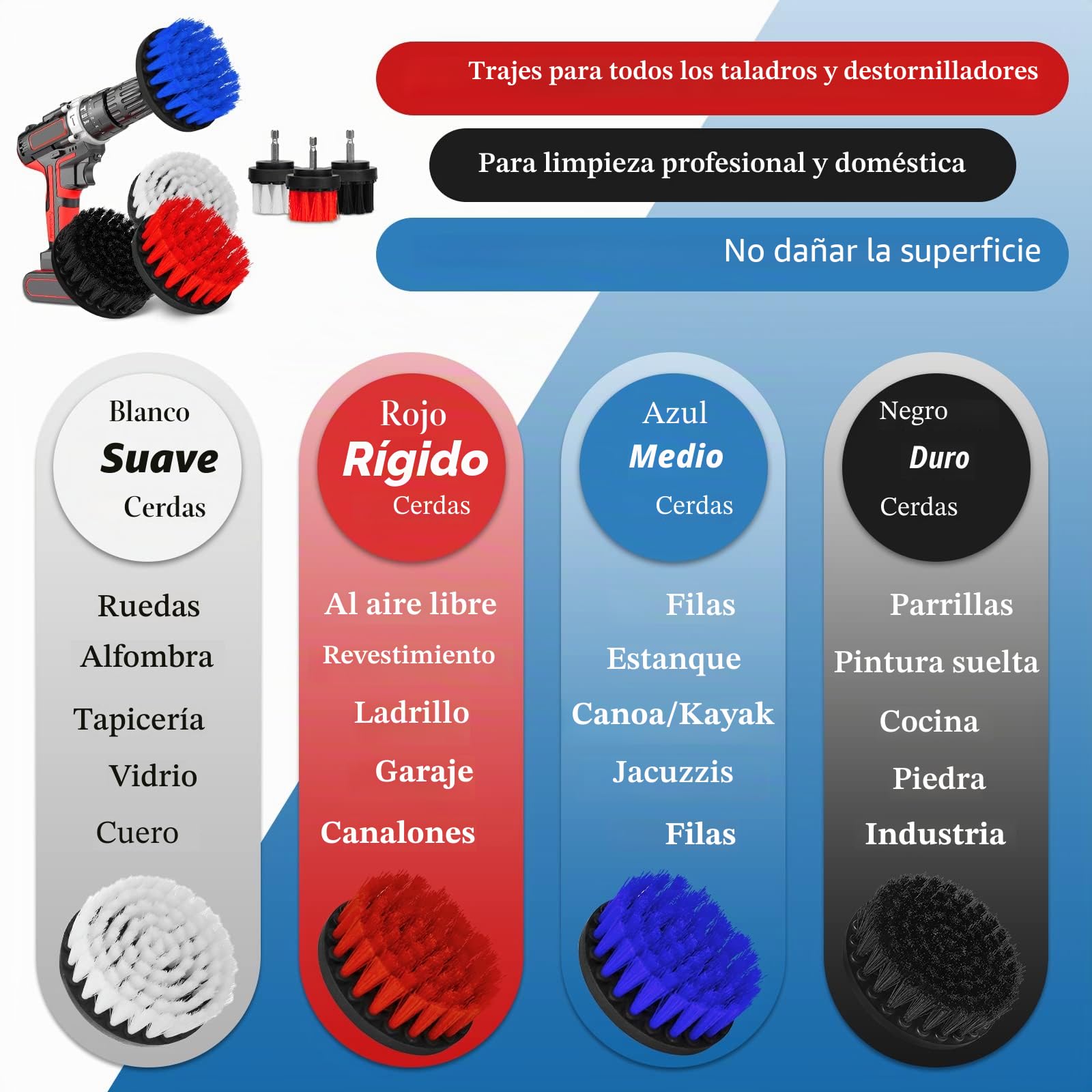 Escova de Broca Elétrica, 5PCS Eléctrico Cepillos Taladro Multifuncionales, Coche Limpieza Kit para Limpiar Paredes, Baño, Cocina, Tapiceria Coche, Piso Azulejo, Esquinas, Terraza (Bianco)