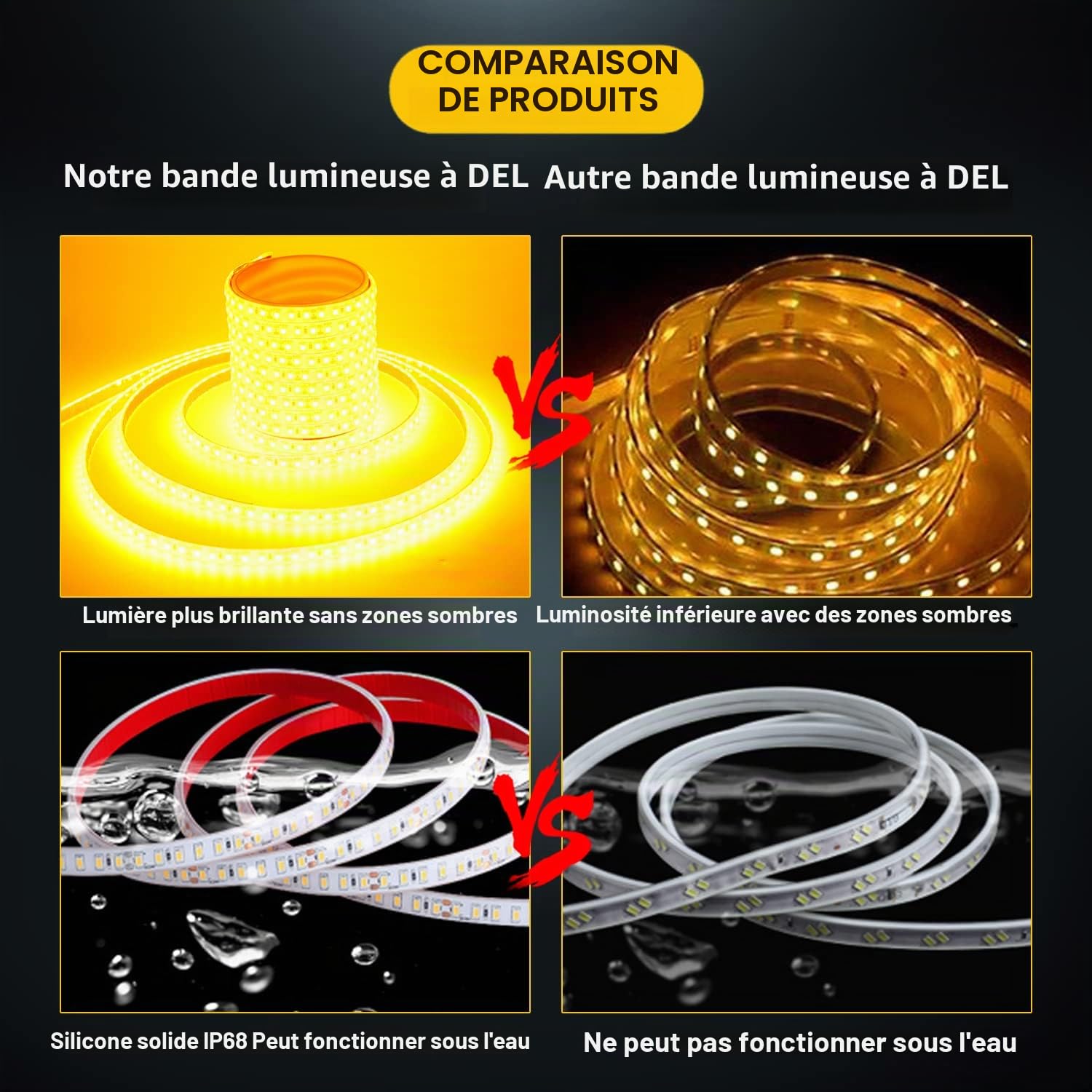 YM E-Bright LED bande lumineuse, 16.4ft / 5m 600 SMD imperméable à l'eau IP68 voiture décoration flexible moto scène mariage partie événement jardin sous-Marin extérieur intérieur, sans alimentation