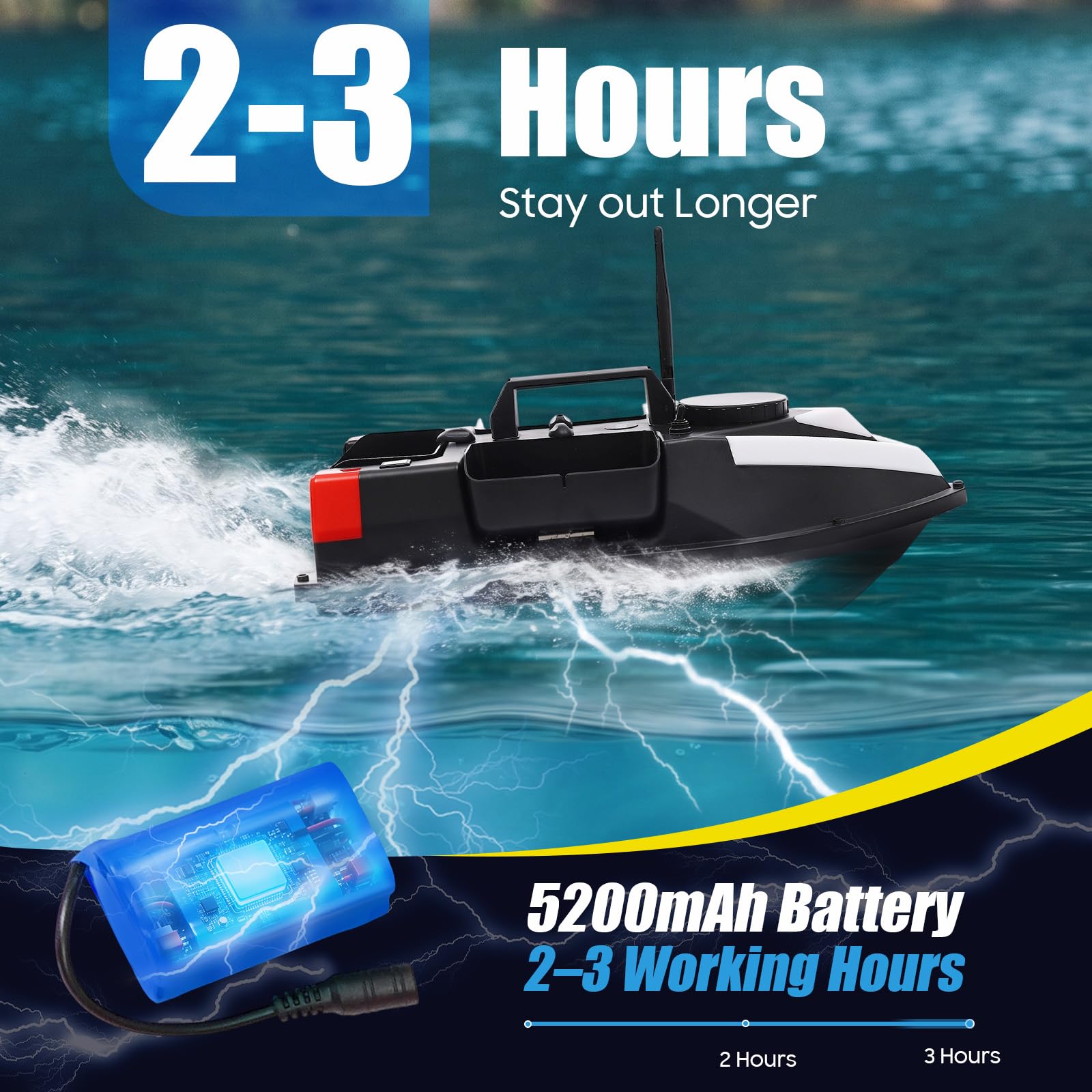 GPS Angelköderboot fischfinder, Angelboot wasserdichtes ABS-Boot mit automatischer Rückkehrfunktion, 5200mAh Akku und 3 Köderboxen, für präzises Ködern in großen Gewässern