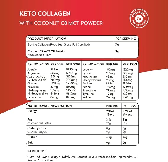 Planet Paleo Keto Collagen Powder (220g, 22 Servings) - Grass-Fed, High Protein, with MCT Powder - Low Carb, Creamer, Non-GMO, Halal - Fitness Recovery, Ketogenic Boost