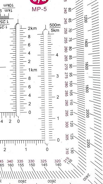 MGRS Coordinate Grids Reader And Protractors Coordinate Scale Map Reading And Land Navigation