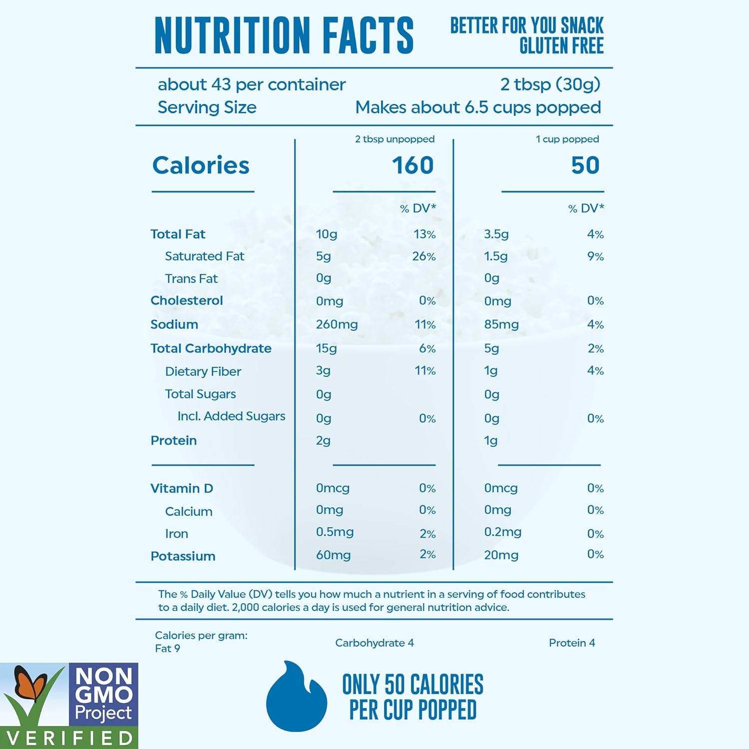 2 pack. POPFULLY Butter Popcorn Fully Pops, Sharing Bags, Buttery Flavor, Big Pop, Micro Popcorn Bags, 3-Pack Butter 2.82 Ounce (Pack of 3)