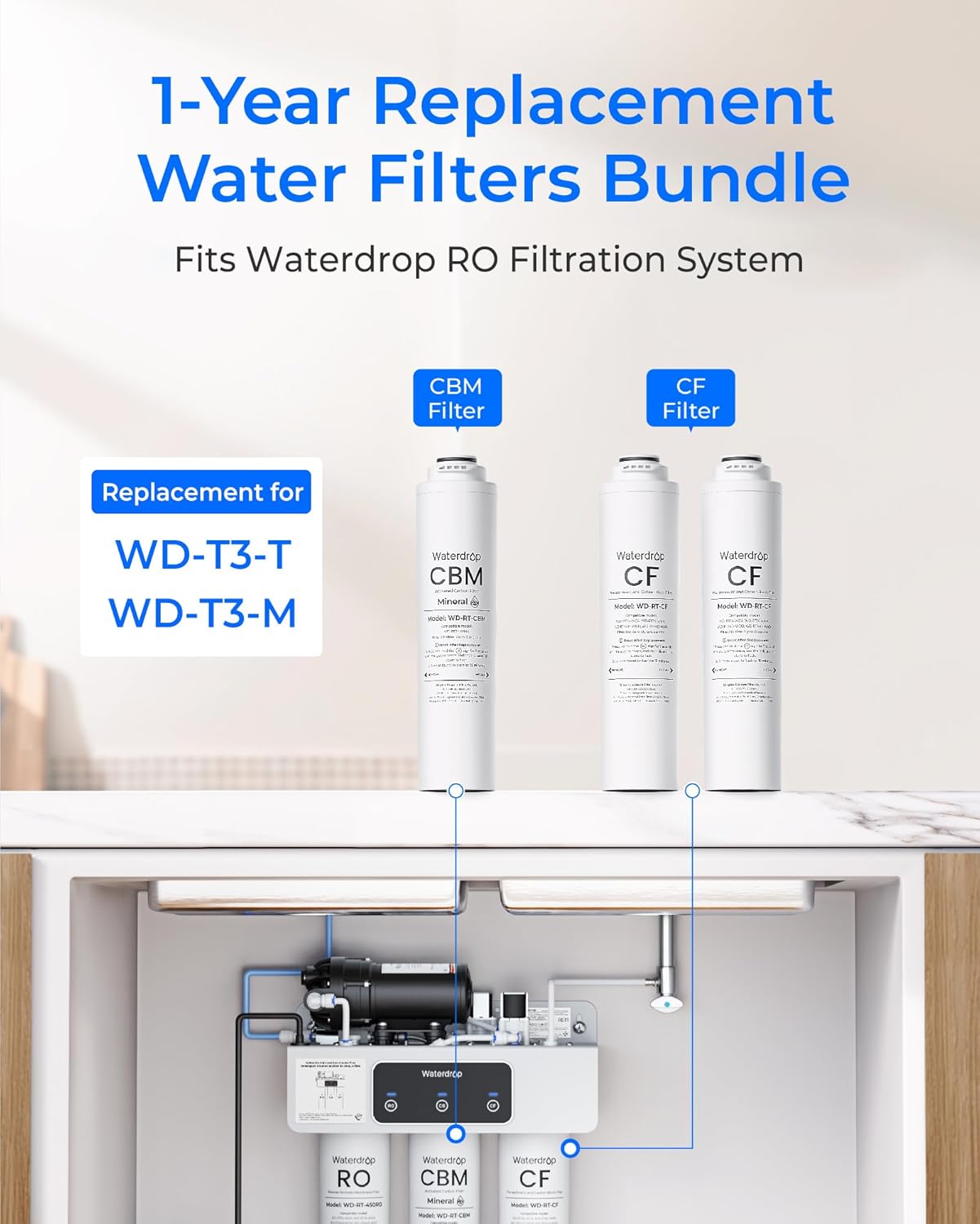 Waterdrop 𝐓𝟑-𝐑𝐂𝐌 Filter, Replacement for Waterdrop 𝐓𝟑-𝐌 Tankless Reverse Osmosis Water Filter System (𝐂𝐅*𝟐 + 𝐂𝐁𝐌*𝟏), 1-Year Combo