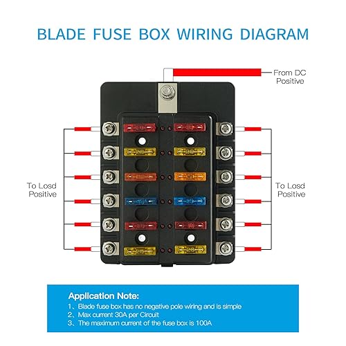 Miniatura 3 de Soyond Bloque de fusibles de 12 voltios, caja de fusibles impermeable con indicador LED, cubierta a prueba de humedad para automóvil DC 12-24 V con