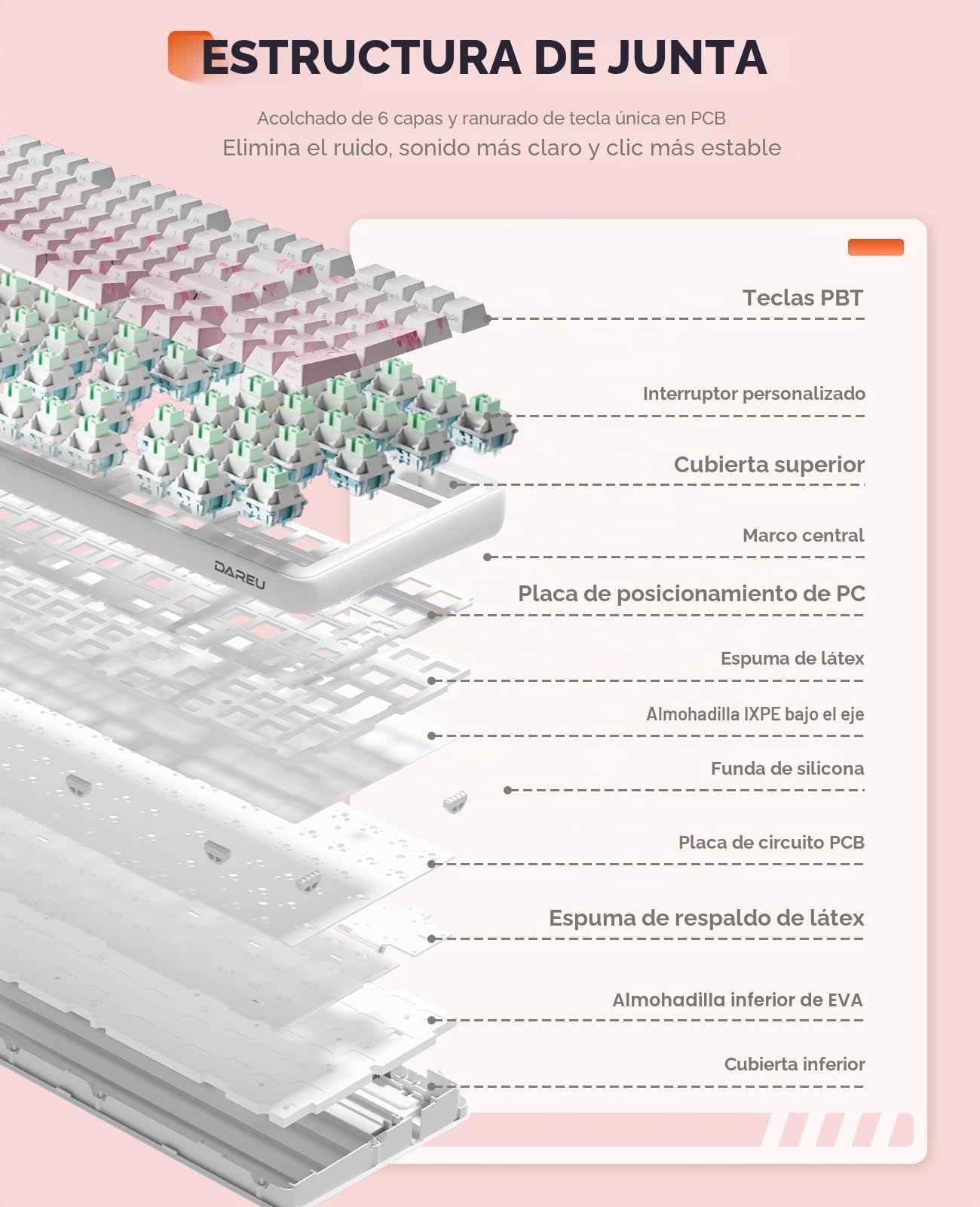 DAREU EK98PRO Sakura Rosa Teclado mecánico inalámbrico, Teclado Gaming con Tres Modos BT/2,4 GHz/USB-C, interruptores lineales prelubricados, personalización Intercambiable en Caliente para Win/Mac