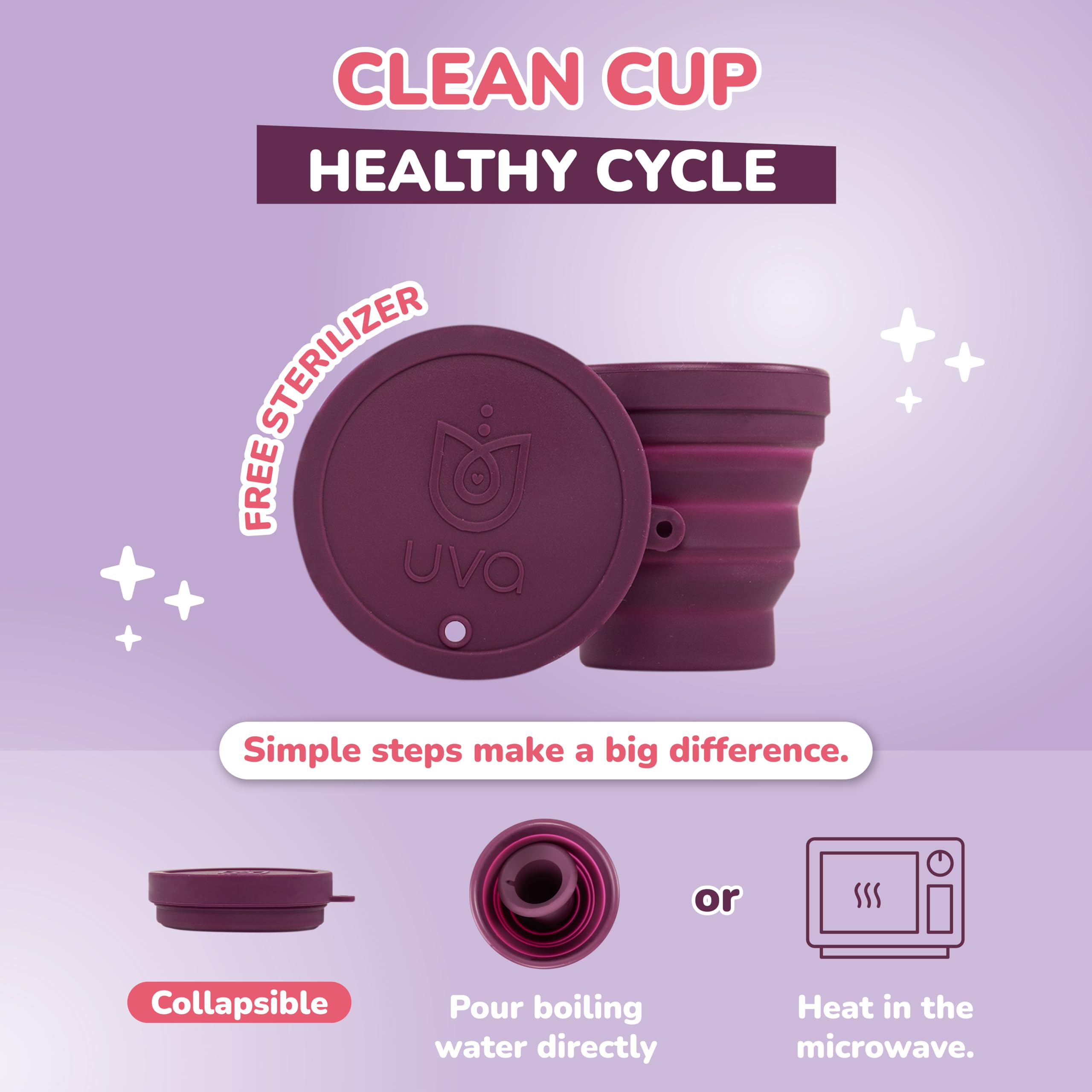 UVA Copa menstrual (B)