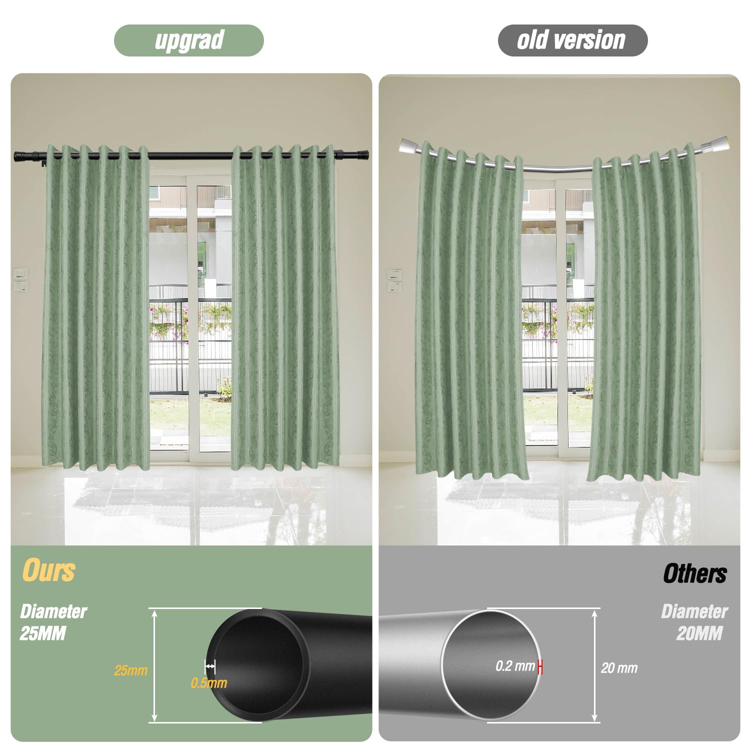 Tringle Rideau Extensible 86-160 Cm Noir Mat - Barre Rideau Solide Avec Supports Tringle Telescopique Noir
