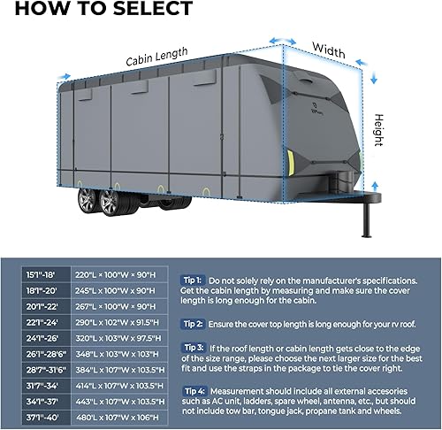 Miniatura 8 de RVMasking Cubierta de remolque de viaje de 7 capas para autocaravana de 24 pies 1 a 26 pies, resistente al viento, antidesgarros, anti-UV, con 4