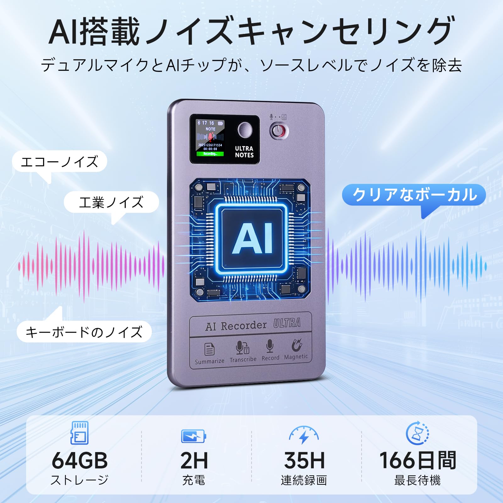 Amazon.co.jp: LUNPEAR AIボイスレコーダー 文字起こし GPT-5搭載 小型