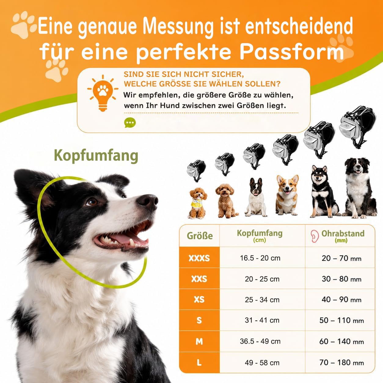 PETSEAR Ohrenschützer für Hunde zum Lärmschutz bei Feuerwerk, Gewitter