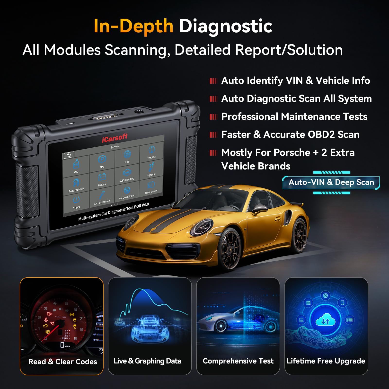 iCarsoft Professioneller Diagnosescanner für Porsche, POR V4.0 Vollsysteme Bidirektionales Werkzeug + 2 zusätzliche Markenpakete, 27+12 Services, Auto-VIN, Batterieregistrierung, lebenslanges
