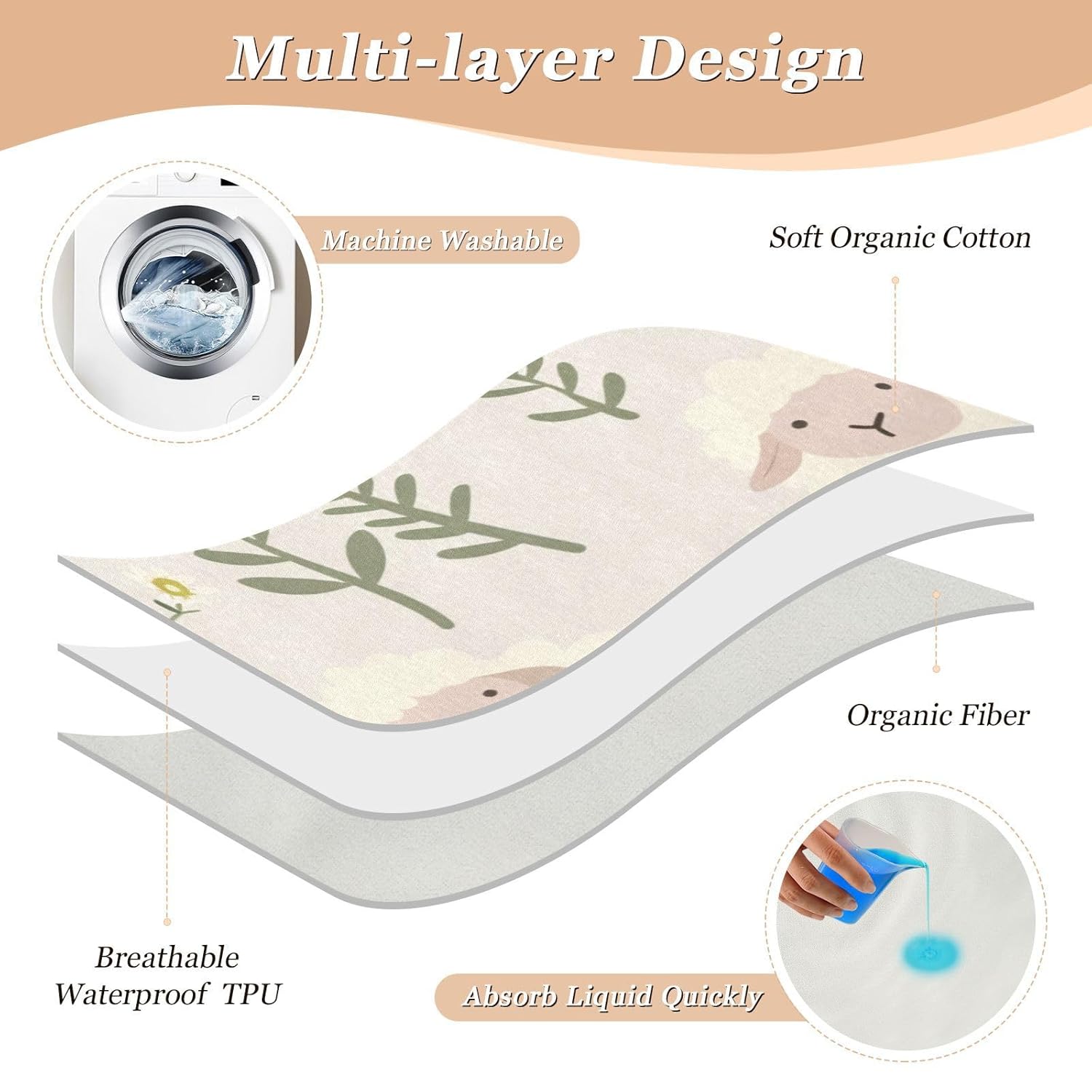 Childish Animal Sheep Ash Floral Changing Pad Covers Highly Absorbent Diaper Changing Mat Skin-Friendly Travel Mattress for Toddler Kids, 52" L x 34" W Manta impermeable para cama