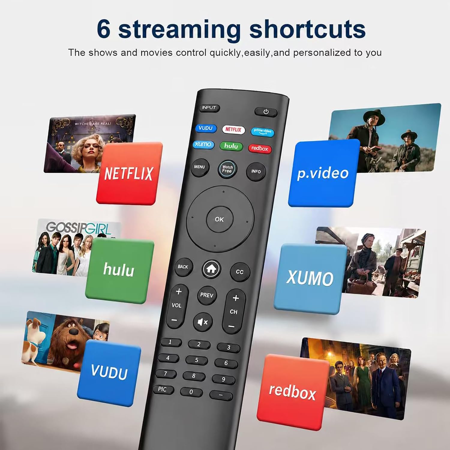 Replacement for VIZIO Smart TV Remote Control image 4