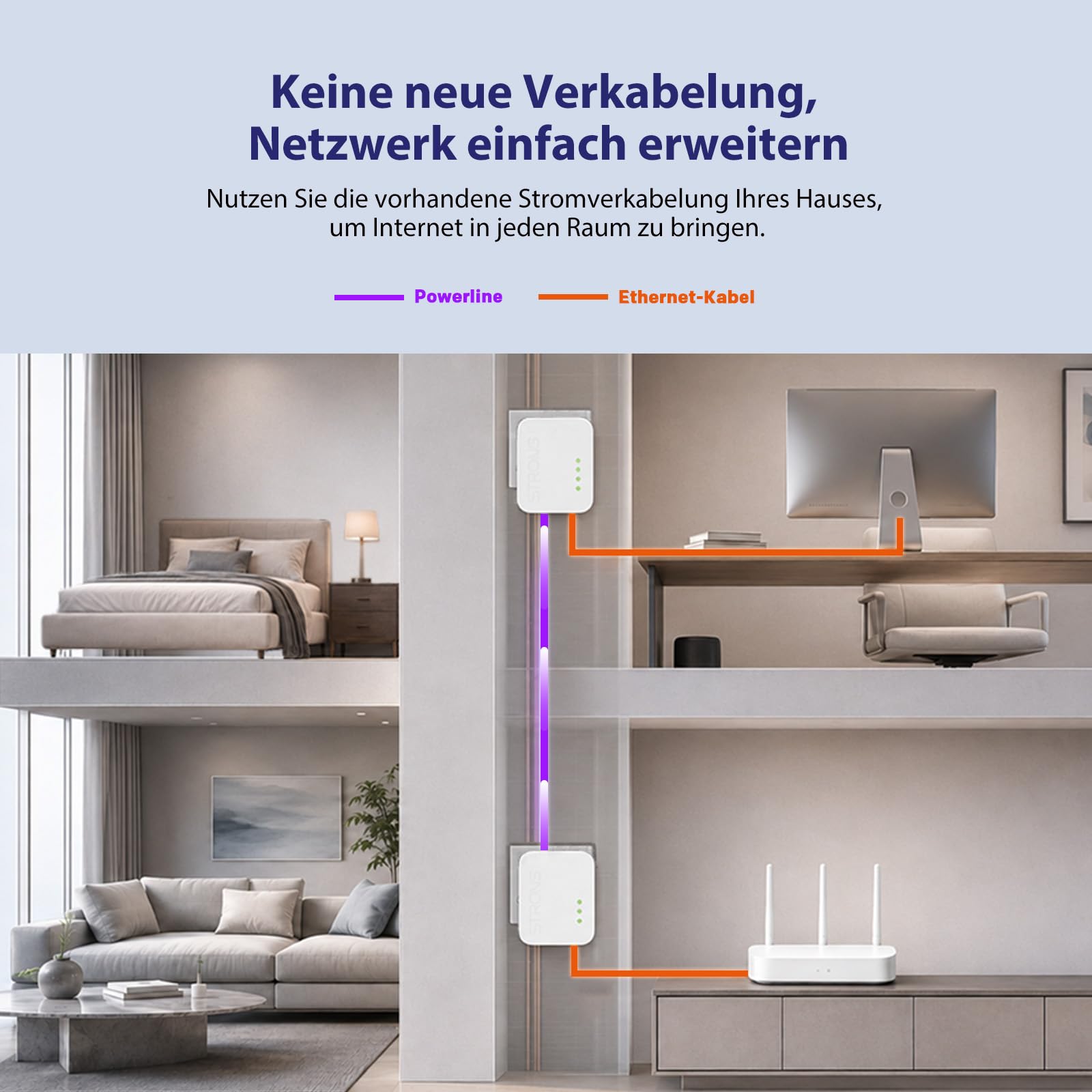 STRONG AV600 Powerline WLAN Kit, WiFi 300 Mbit/s, 2 Ethernet LAN-Ports
