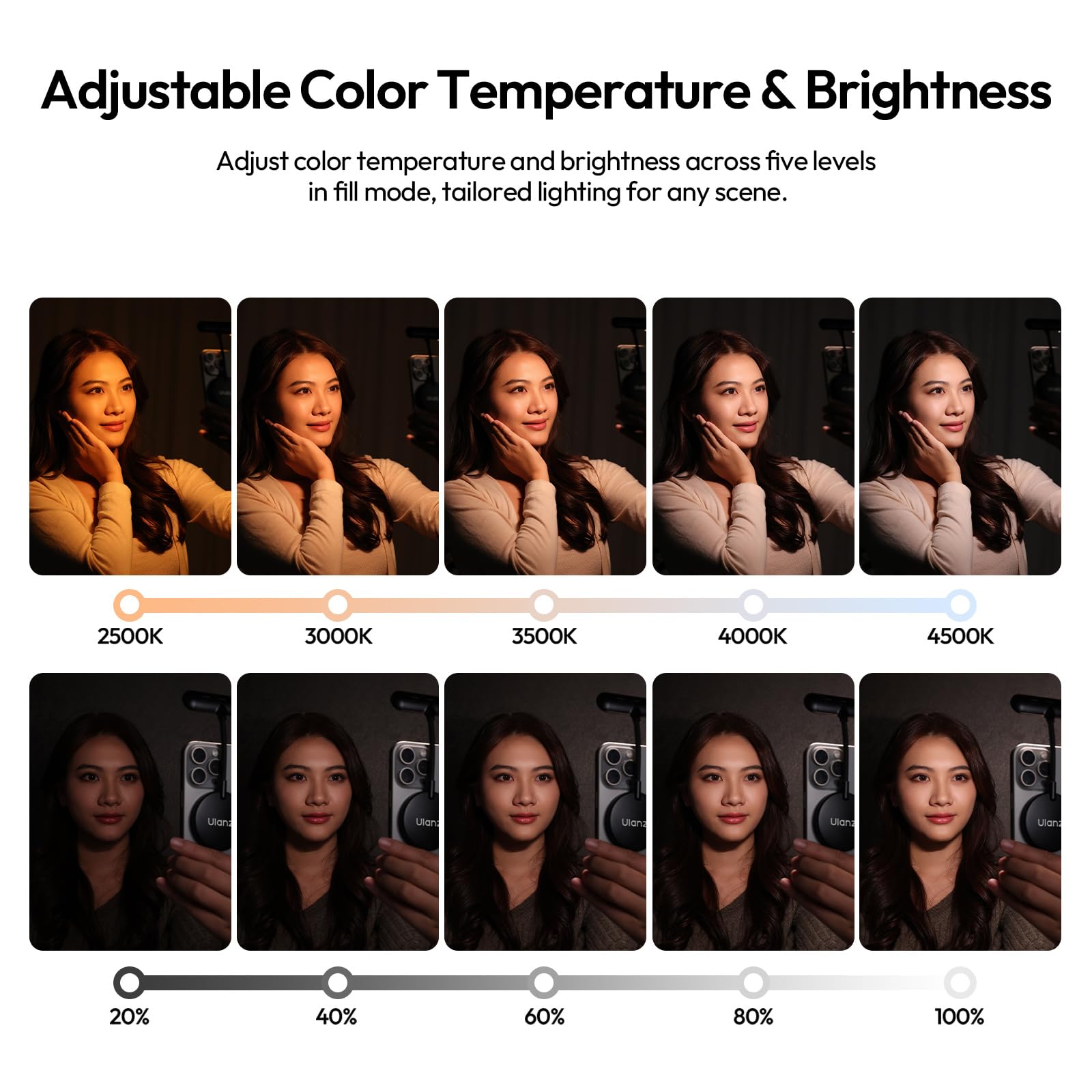 ULANZI M10 Magnetische Leseleuchte; Flexible LED Selfie Licht, Mini Handylicht mit 5-stufig dimmbarem warmweißem Licht als Buch und Kameraleuchte für iPhone/Android/Kindle