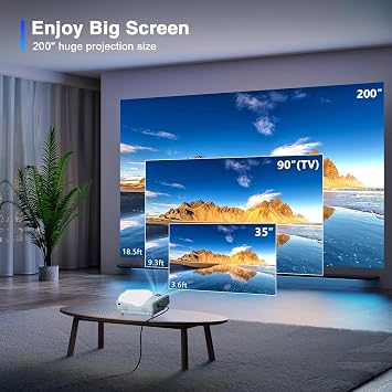 Mini Projector, 2025 Upgraded 14000L Portable Video Home Projector, HD 1080P Supported, Compatible with TV Stick, HDMI, USB, AV, Laptop, iPhone, Android Smartphone