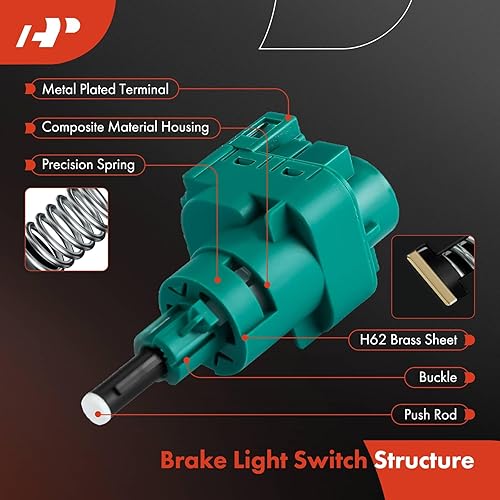 Miniatura 2 de A-Premium Lámpara de interruptor de luz de freno compatible con Volkswagen Jetta 1999-2006, Passat, Golf, Beetle, Touareg, GTI, Eurovan y Audi A4 A4