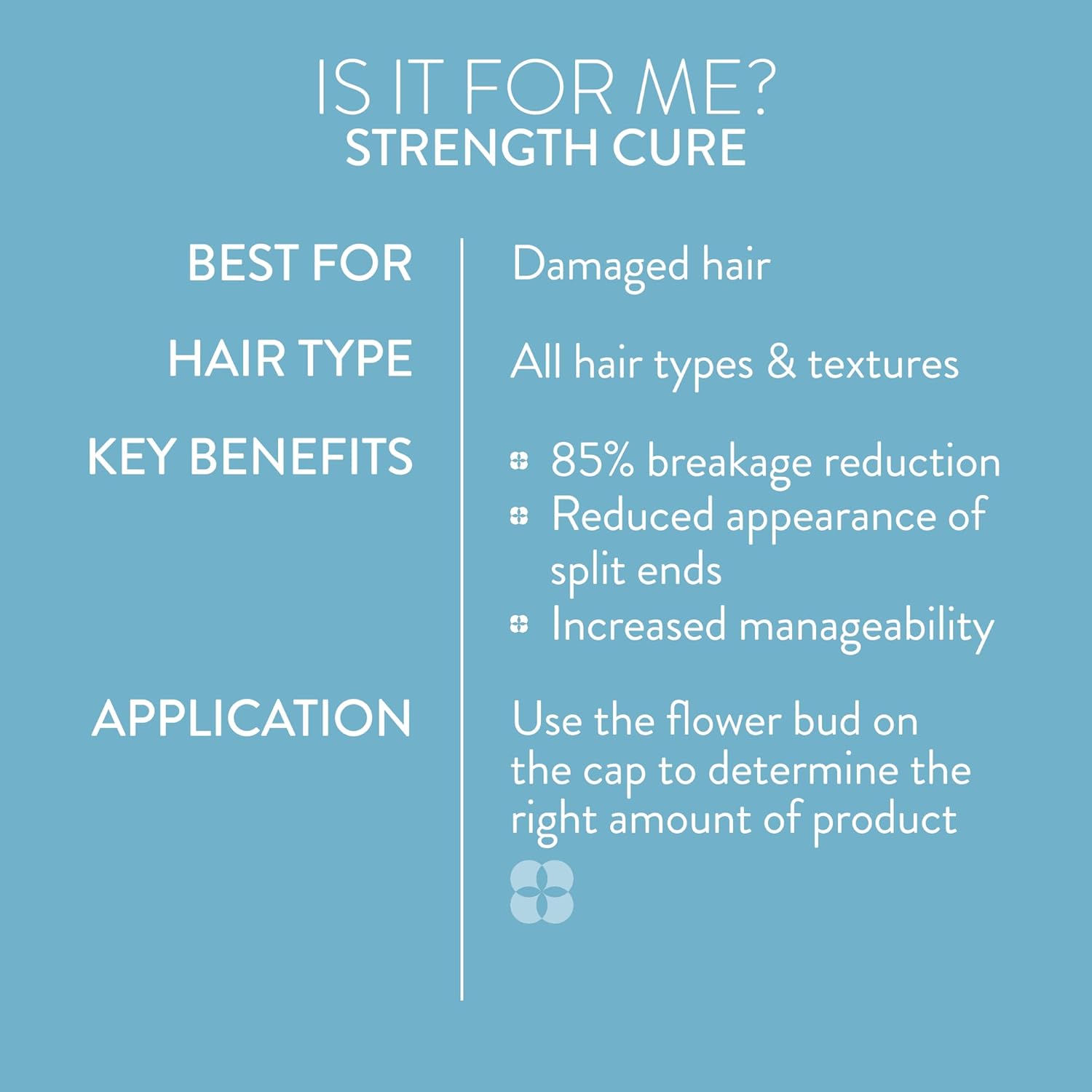 Pureology Strength Cure Shampoo - For Damaged or Color Treated Hair, Hair Strengthening & Prevents Breakage, Seals Split Ends, Vegan & Sulfate-Free - Image 11